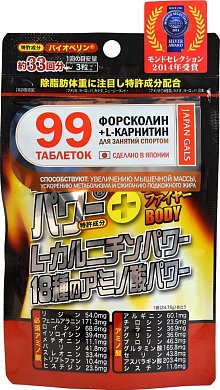 Жиросжигание и мышечный рельеф Power Plus, форсколин + L-карнитин  JAPAN GALS таблетки № 99